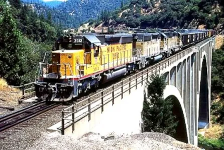 California Rail Spectacular