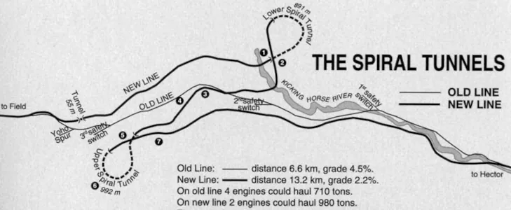 The Great Canadian Rail Adventure