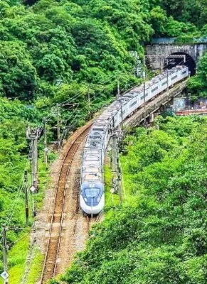 Taiwan By Rail